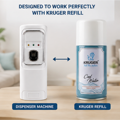 Automatic Aerosol Air Freshener Dispenser – Touch-Free Wall-Mounted Fragrance Spray Dispenser with LED Indicators (White Finish)