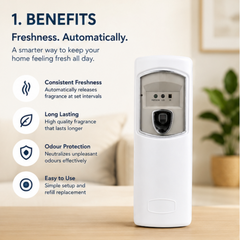 Smart Automatic Aerosol Air Freshener Dispenser with Remote Control – Wall-Mounted Programmable Fragrance Spray Machine (White Finish)