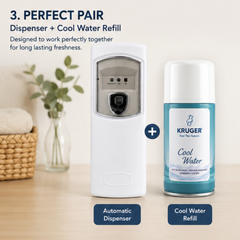 Smart Automatic Aerosol Air Freshener Dispenser with Remote Control – Wall-Mounted Programmable Fragrance Spray Machine (White Finish)