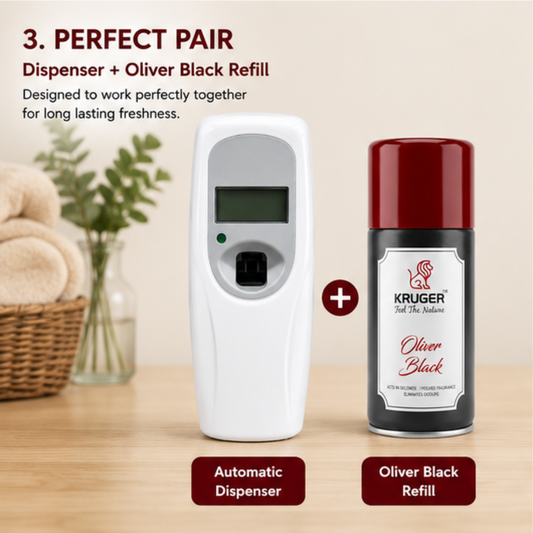 Digital B2 Automatic Aerosol Air Freshener Dispenser – LCD Programmable Wall-Mounted Fragrance Spray Machine (White Finish)