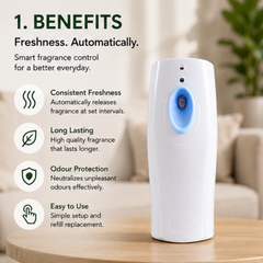 Automatic Aerosol Air Freshener Dispenser – Wall-Mounted Programmable Fragrance Spray Dispenser (White Finish)