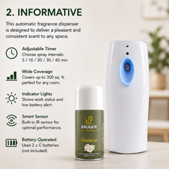Automatic Aerosol Air Freshener Dispenser – Wall-Mounted Programmable Fragrance Spray Dispenser (White Finish)