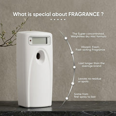 110 ml Automatic Air Freshener Dispenser – Programmable Wall-Mounted Fragrance Diffuser for Home & Commercial Use