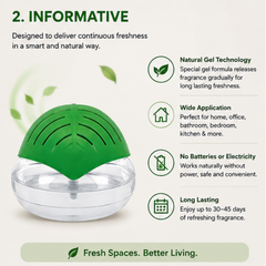 Electric Air Revitalizer & Water-Based Air Freshener – Plug-in Air Purifier with Odour Neutralizer (Available in Green & Orange)