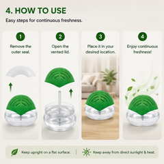 Electric Air Revitalizer & Water-Based Air Freshener – Plug-in Air Purifier with Odour Neutralizer (Available in Green & Orange)